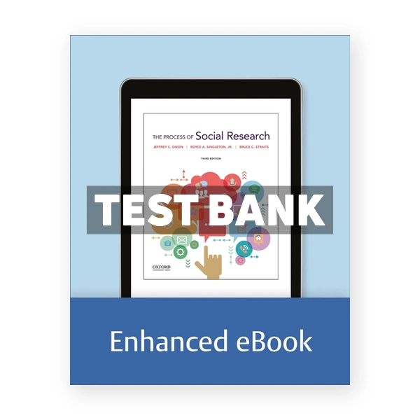 The Process of Social Research 3rd edition Dixon Test Bank