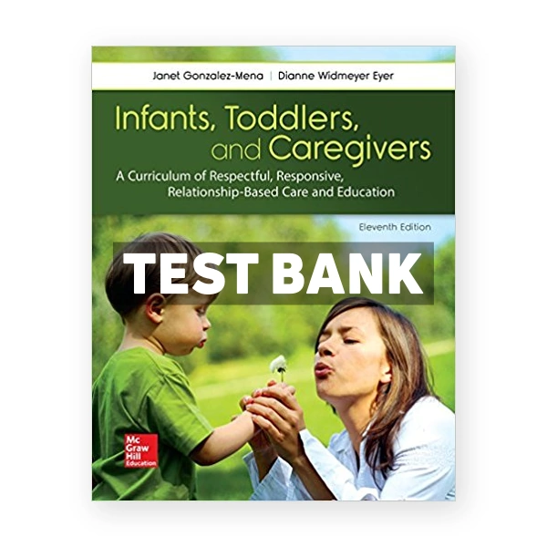 Infants Toddlers and Caregivers A Curriculum of Respectful Responsive Relationship Based Care and Education 11th edition Gonzalez Mena Test Bank