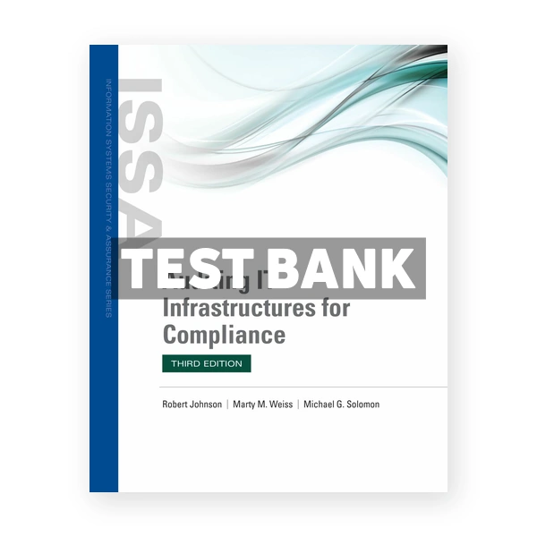 Auditing IT Infrastructures for Compliance 3rd edition Johnson Test Bank