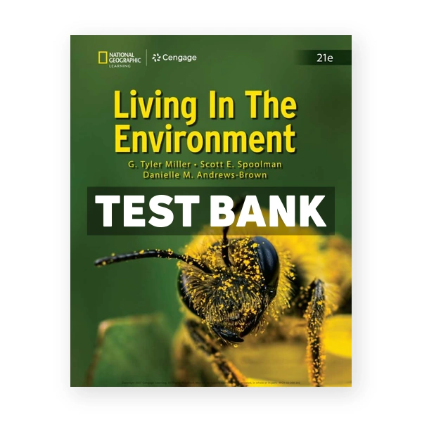 Living In the Environment 21st edition Miller Test Bank